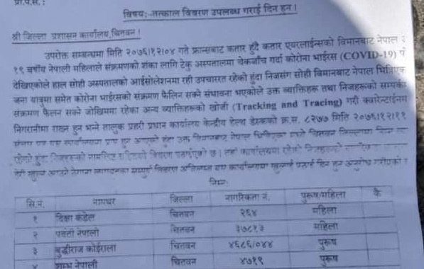 कोरोना कहरः फ्रान्सबाट आएकी युवतीसँगै आएका चितवनका ४ जना अस्पताल
