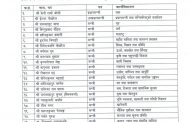 मन्त्रीपरिषद पुनर्गठनः प्रचण्डसँग सल्लाह छैन