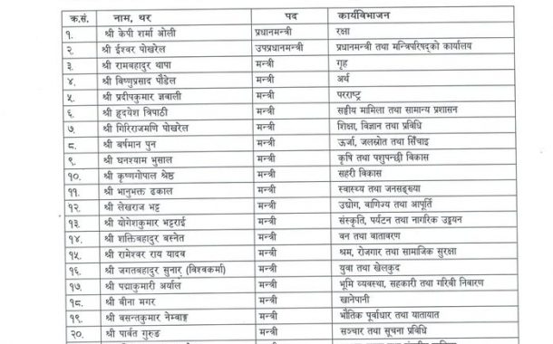 मन्त्रीपरिषद पुनर्गठनः प्रचण्डसँग सल्लाह छैन