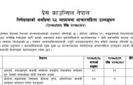 निषेधाज्ञामा काउन्सिलको अनुगमनः ६५ सञ्चारमाध्यमले आचारसंहिता उल्लंघन गरे