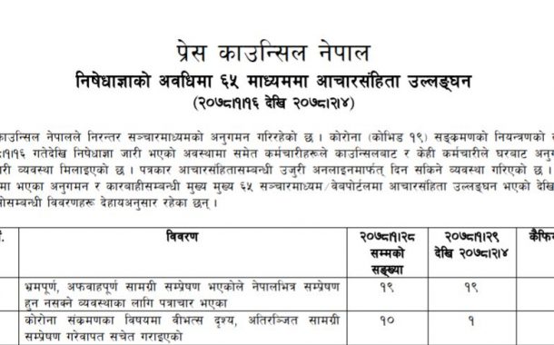 निषेधाज्ञामा काउन्सिलको अनुगमनः ६५ सञ्चारमाध्यमले आचारसंहिता उल्लंघन गरे