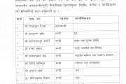 मन्त्रीमण्डलले पायो पूर्णताः यी हुन् नयाँ मन्त्री