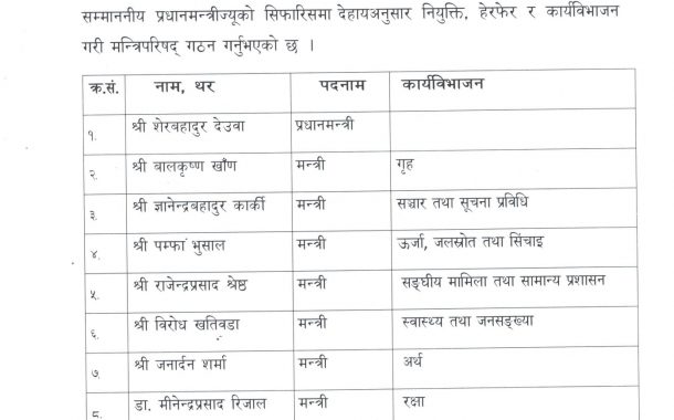 मन्त्रीमण्डलले पायो पूर्णताः यी हुन् नयाँ मन्त्री
