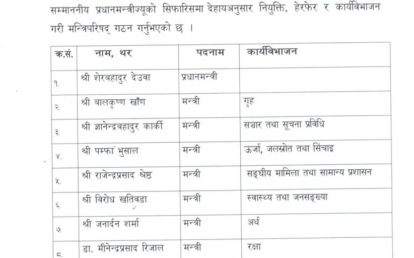 मन्त्रीमण्डलले पायो पूर्णताः यी हुन् नयाँ मन्त्री