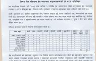 ३ महिनामा प्रेस स्वतन्त्रता हननका १३ घटना 